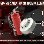 Фотодокумент 